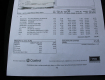 Renault Kadjar 1,5 DCi
