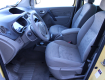 Renault Kangoo 1,5 DCi